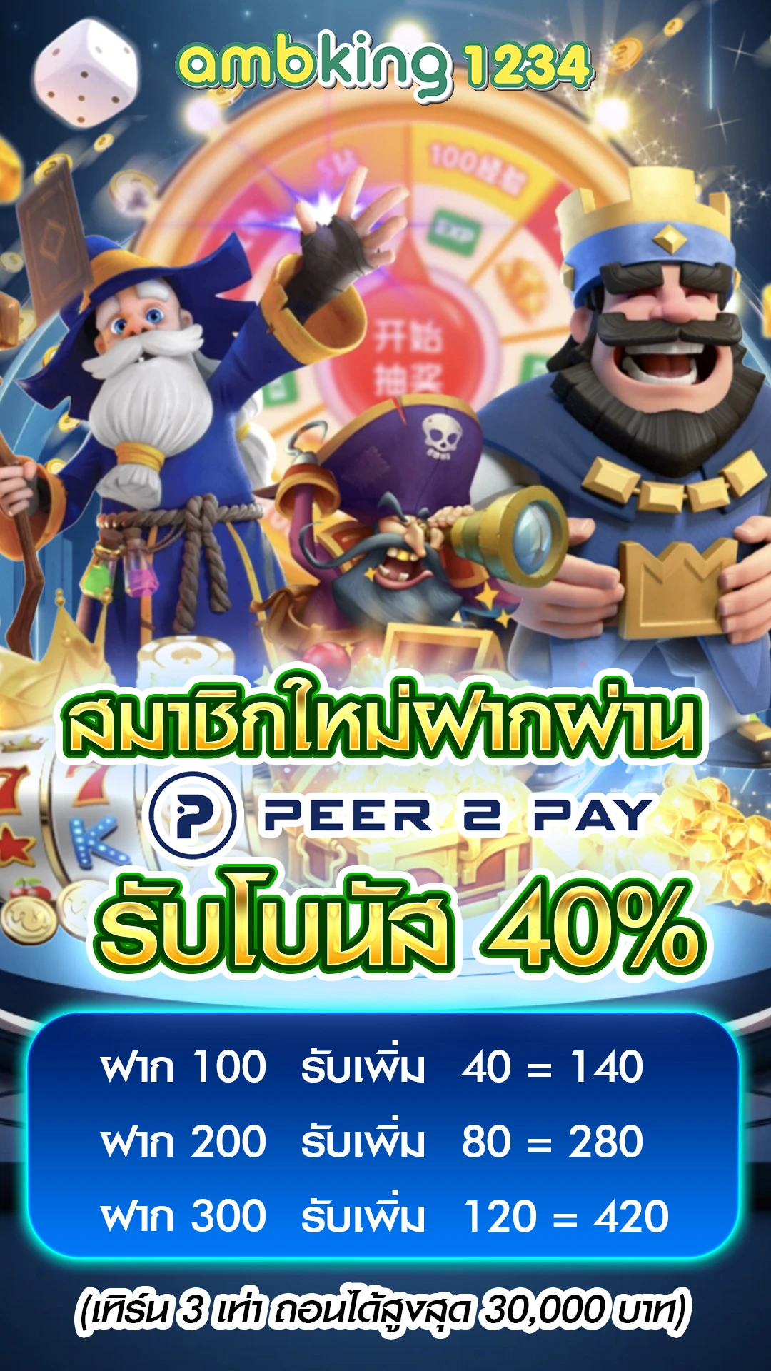 เว็บ สล็อต ใหม่ ล่าสุด - แบนเนอร์โปรโมชั่น