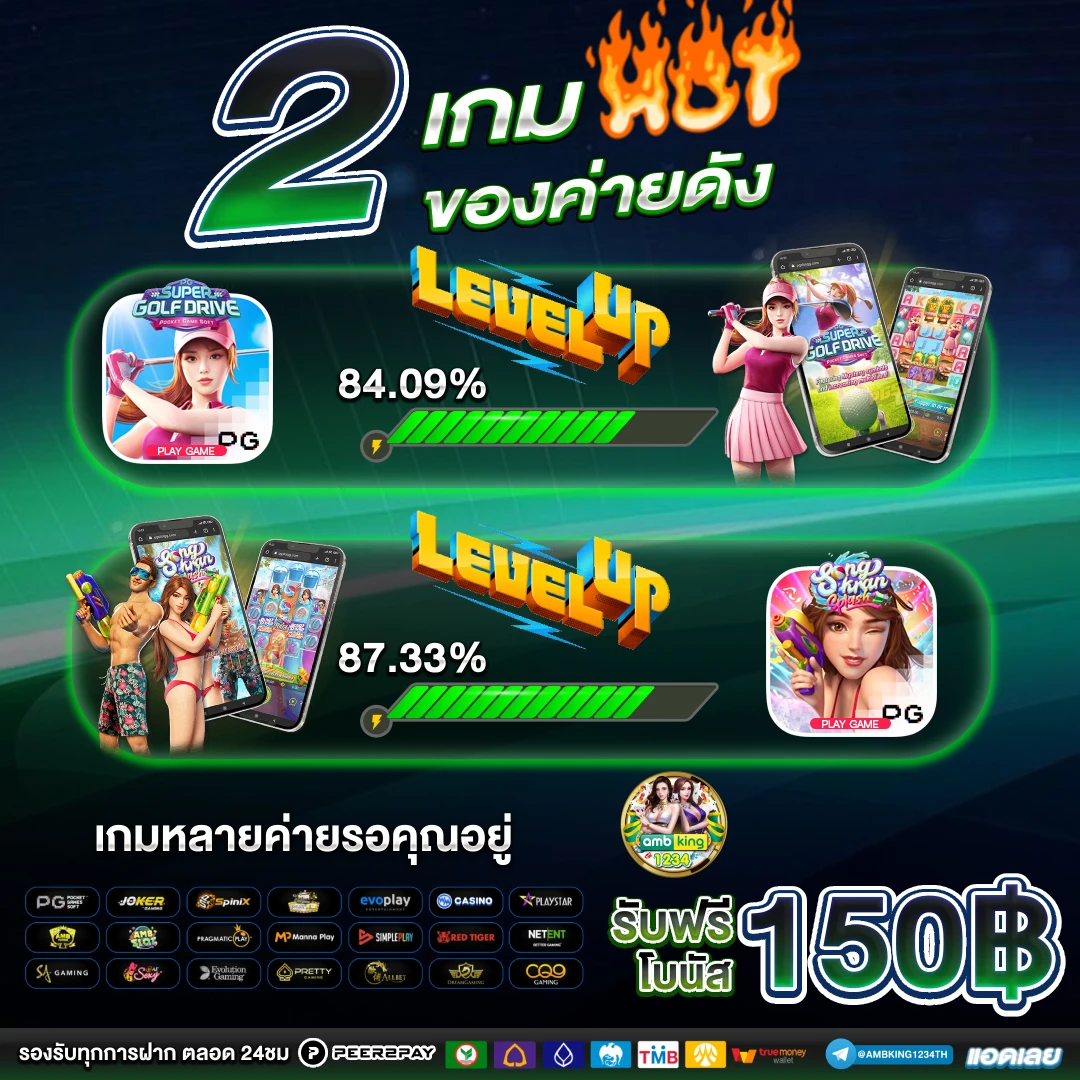 สมัคร สมาชิก ใหม่ 1 บาท รับ 100 - แบนเนอร์โปรโมชั่น