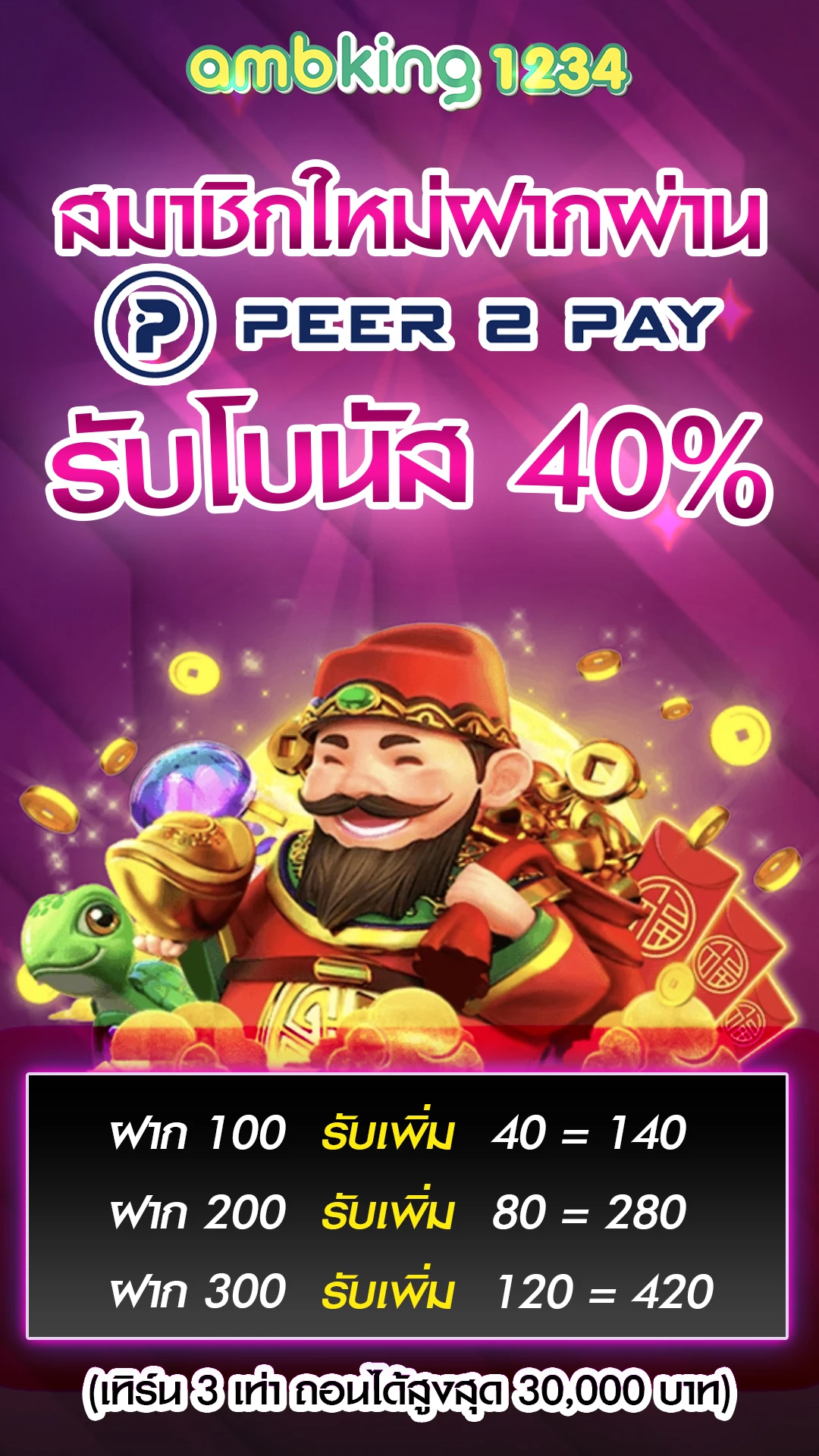 pg slot ไม่ผ่านเอเย่นต์ - แบนเนอร์โปรโมชั่น
