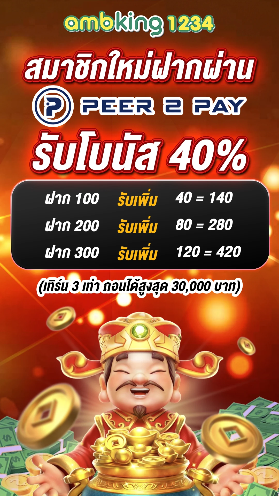 รีวิวเกมสล็อต pg - แบนเนอร์โปรโมชั่น