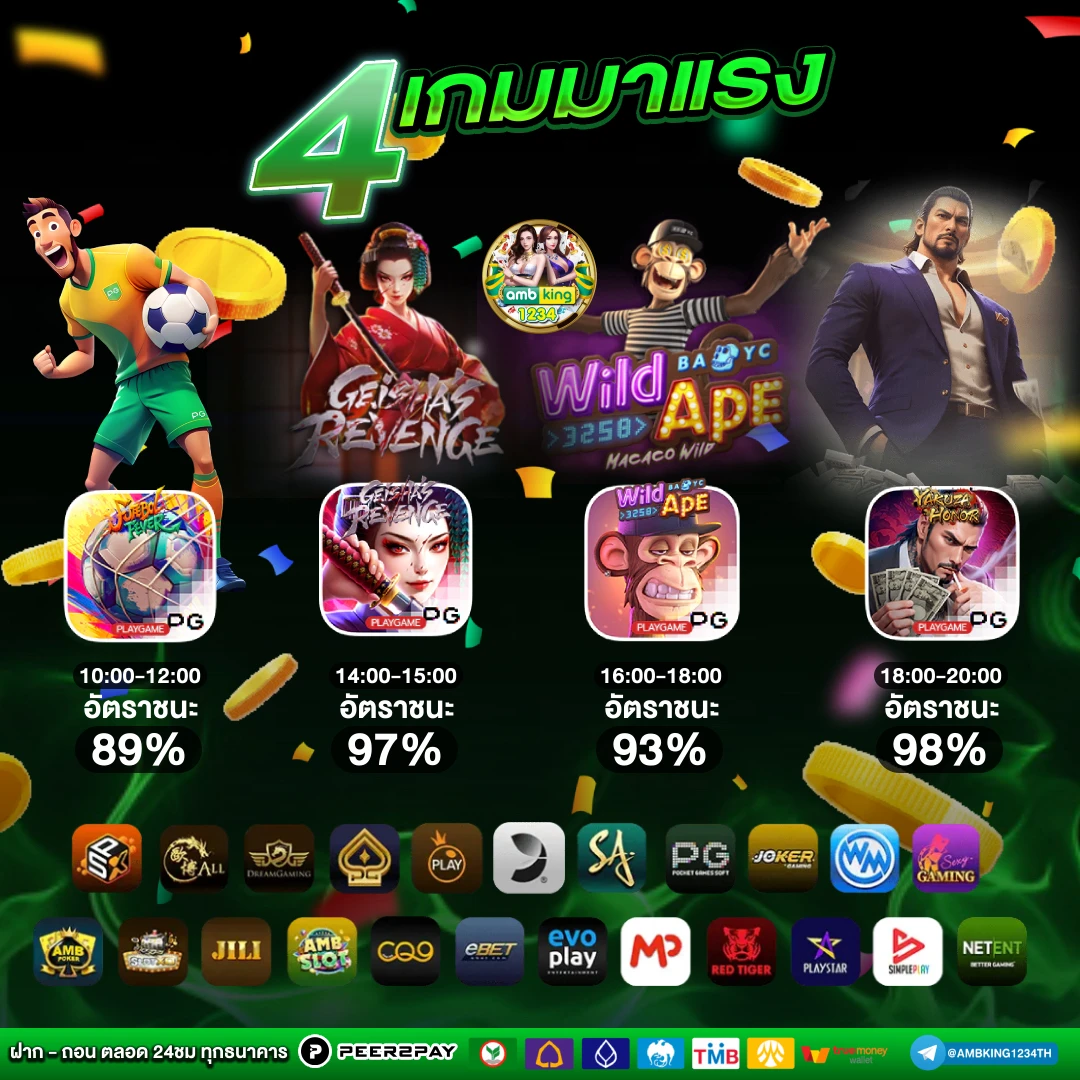 สล็อตเว็บตรง100 ไม่มีขั้นต่ํา - แบนเนอร์โปรโมชั่น