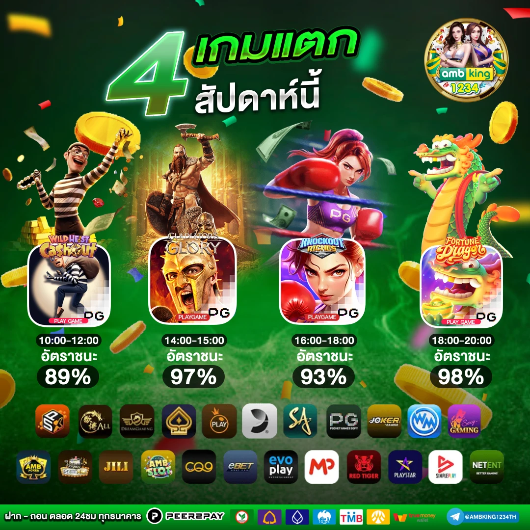สล็อตค่ายไหนแตกดีที่สุด - แบนเนอร์โปรโมชั่น