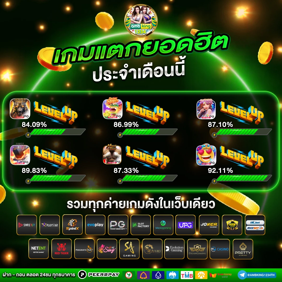 สมัครเกมสล็อต888 - แบนเนอร์โปรโมชั่น